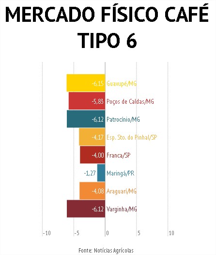 Notícias 26.1.15 1