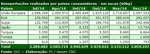 CNC 1 reexp.