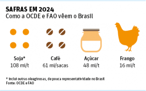 Imagem 03.07