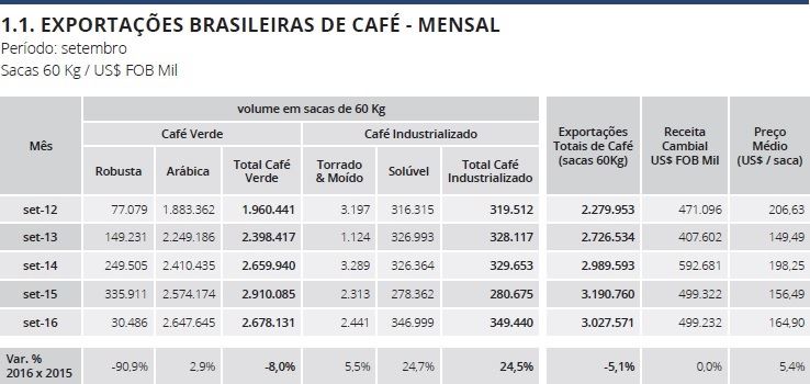 cafepoint