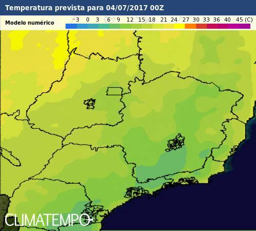 clima